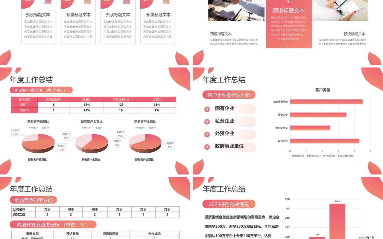 粉色商务风销售年终工作总结PPT模板