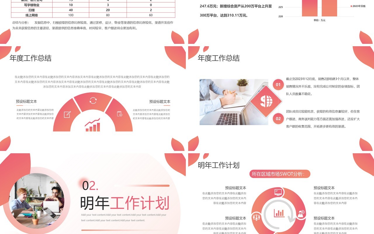 粉色商务风销售年终工作总结PPT模板