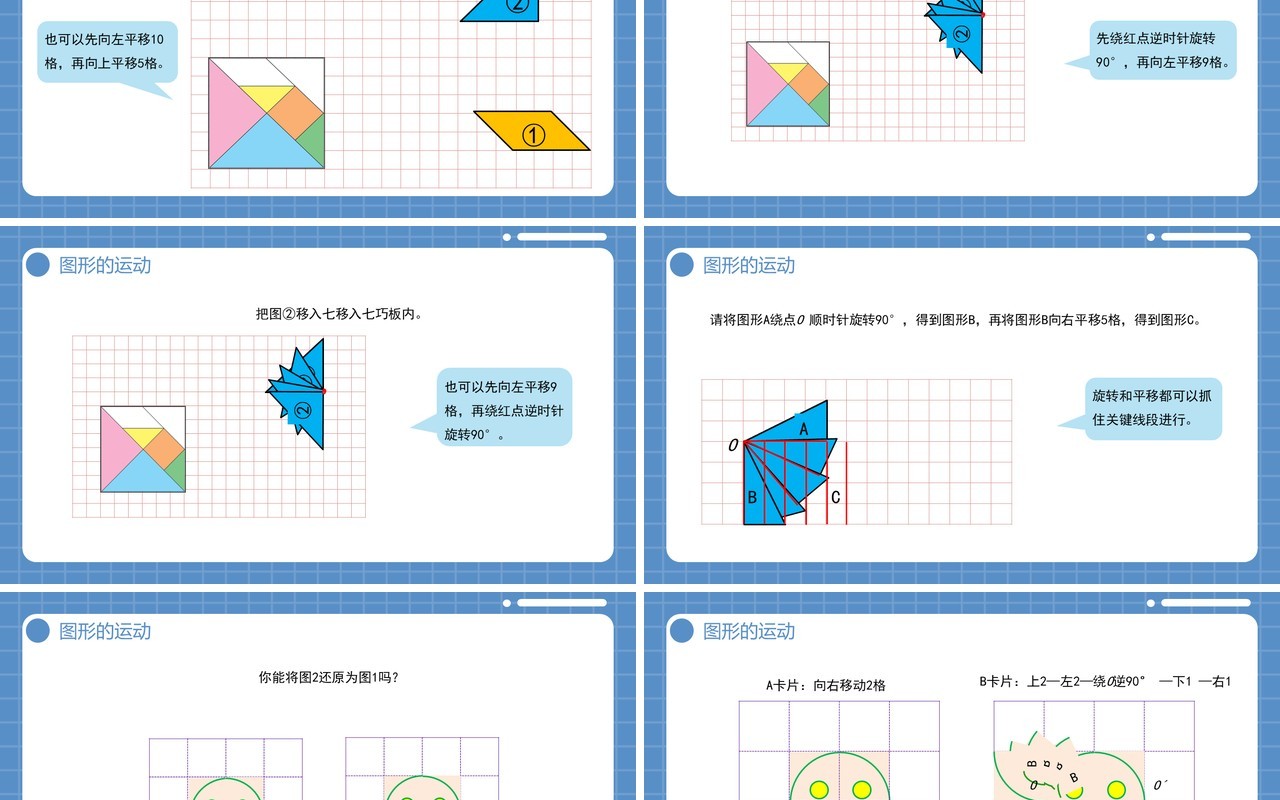 部编版六年级数学下册图形的运动课件PPT模板