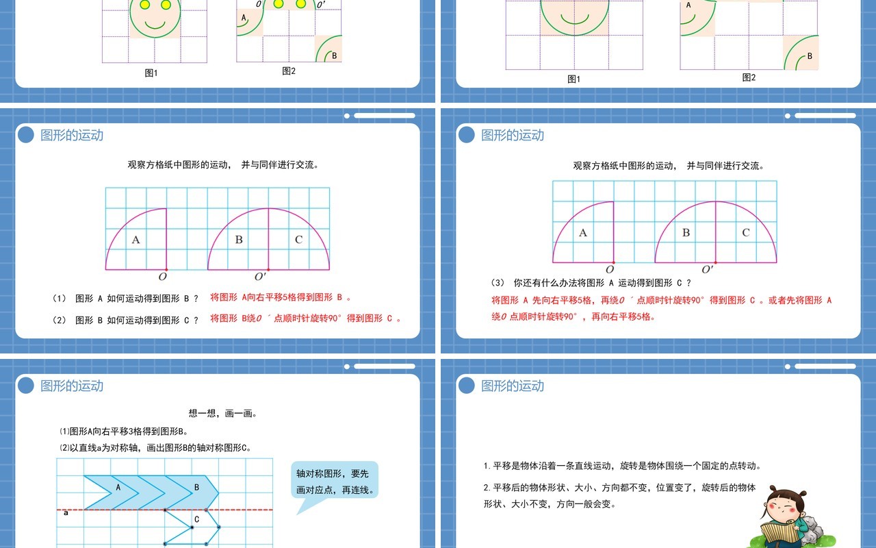 部编版六年级数学下册图形的运动课件PPT模板