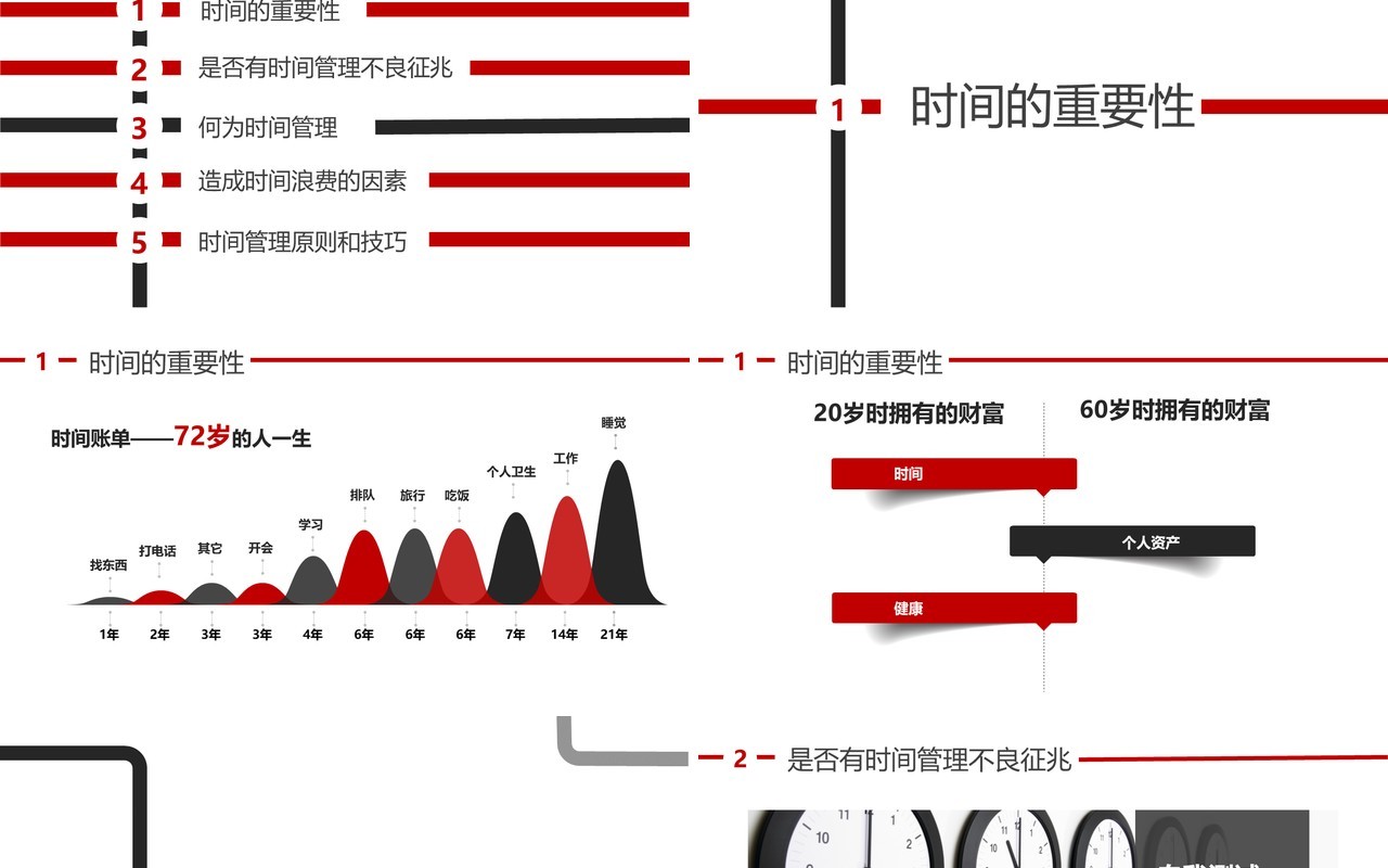 简约商务风企业时间管理培训PPT模板