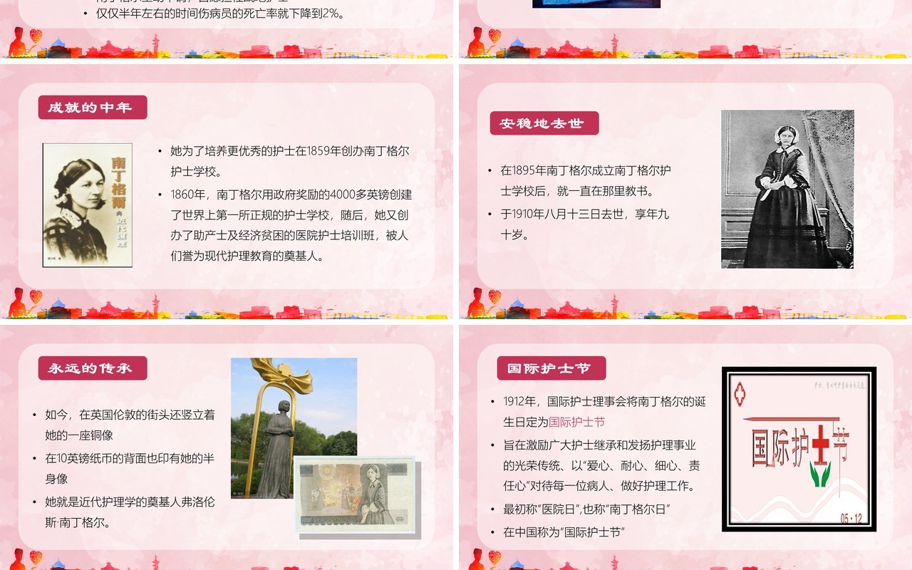 粉色512国际护士节由来介绍PPT模板