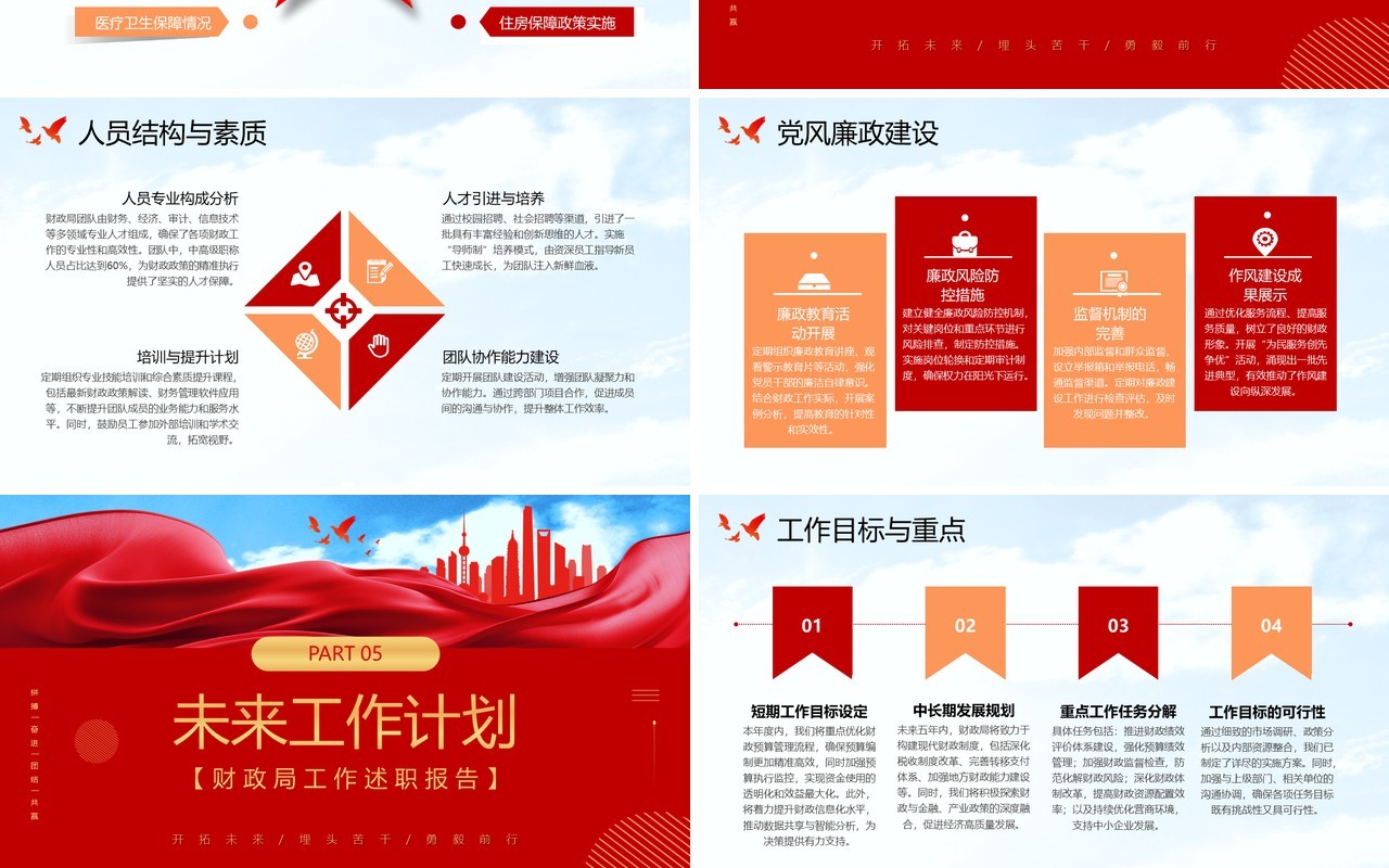 红色简约风财政局工作总结述职报告PPT模板