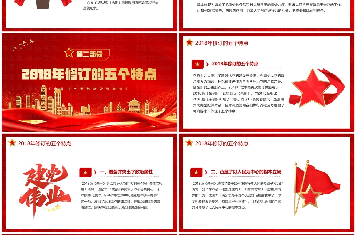红色中国共产党纪律处分条例三次修订PPT模板