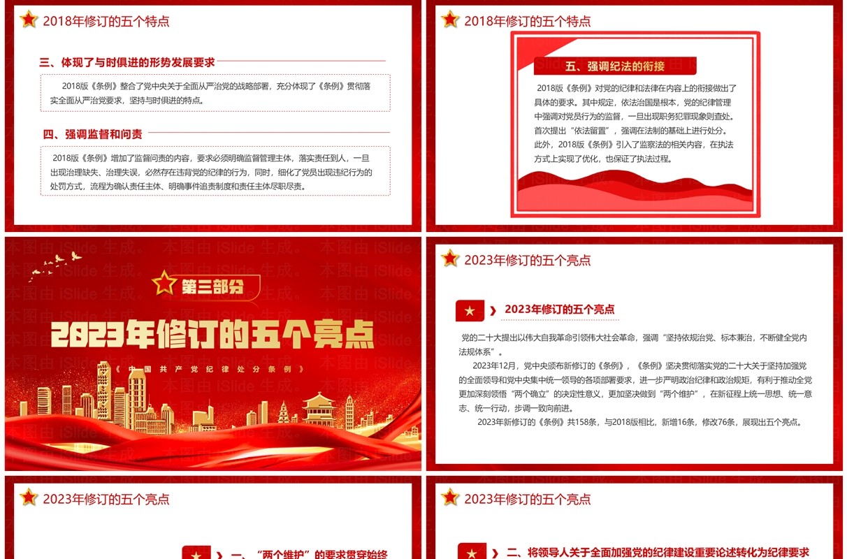 红色中国共产党纪律处分条例三次修订PPT模板