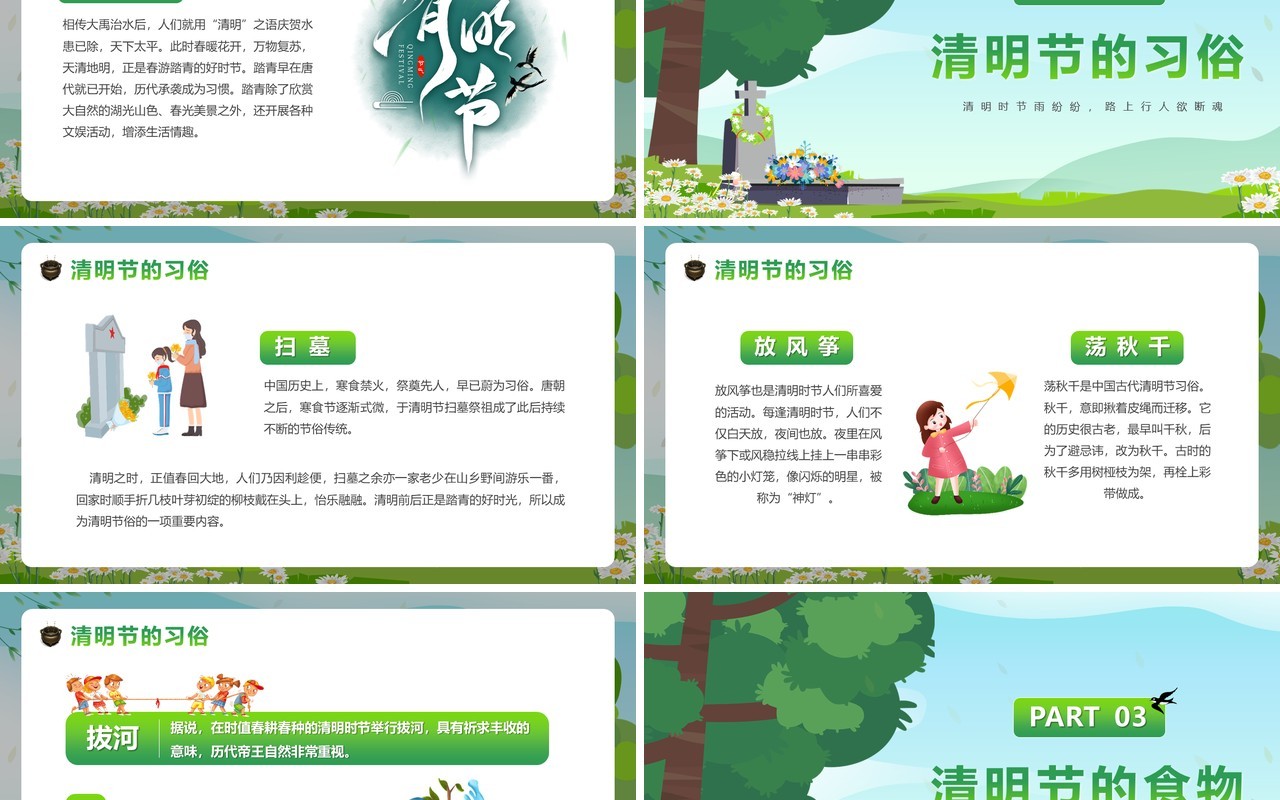 卡通风清明节介绍起源PPT模板