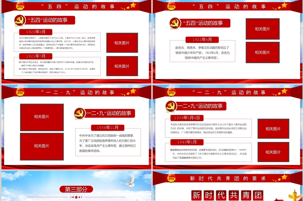 弘扬五四精神争做合格团员纪念五四运动101周年五四青年节PPT党政党课模板