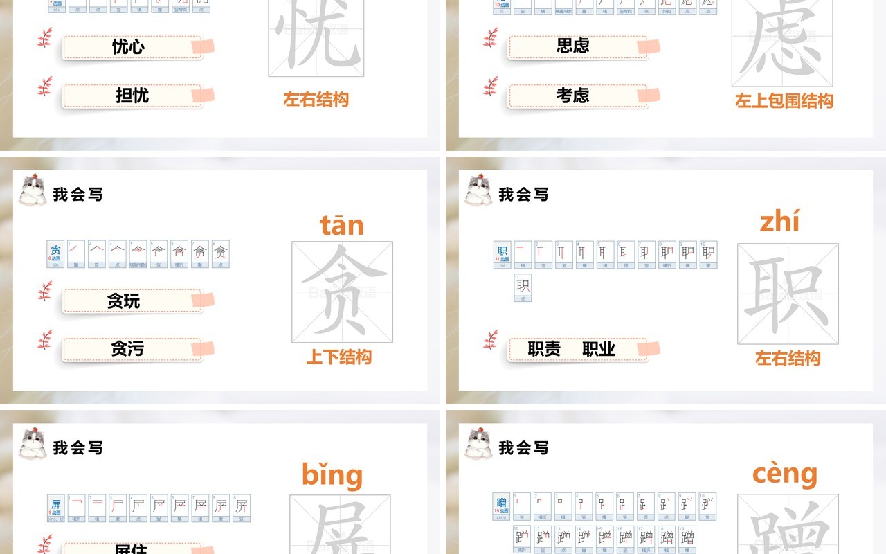 部编版七年级语文上册猫课件PPT模板