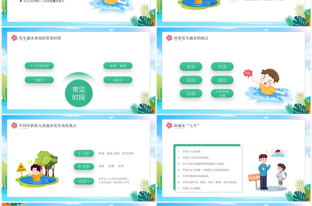 蓝色卡通风夏季溺水安全教育PPT模板