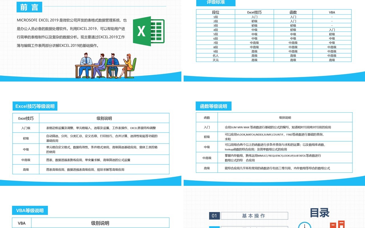 EXCEL基础知识操作培训动态PPT模板