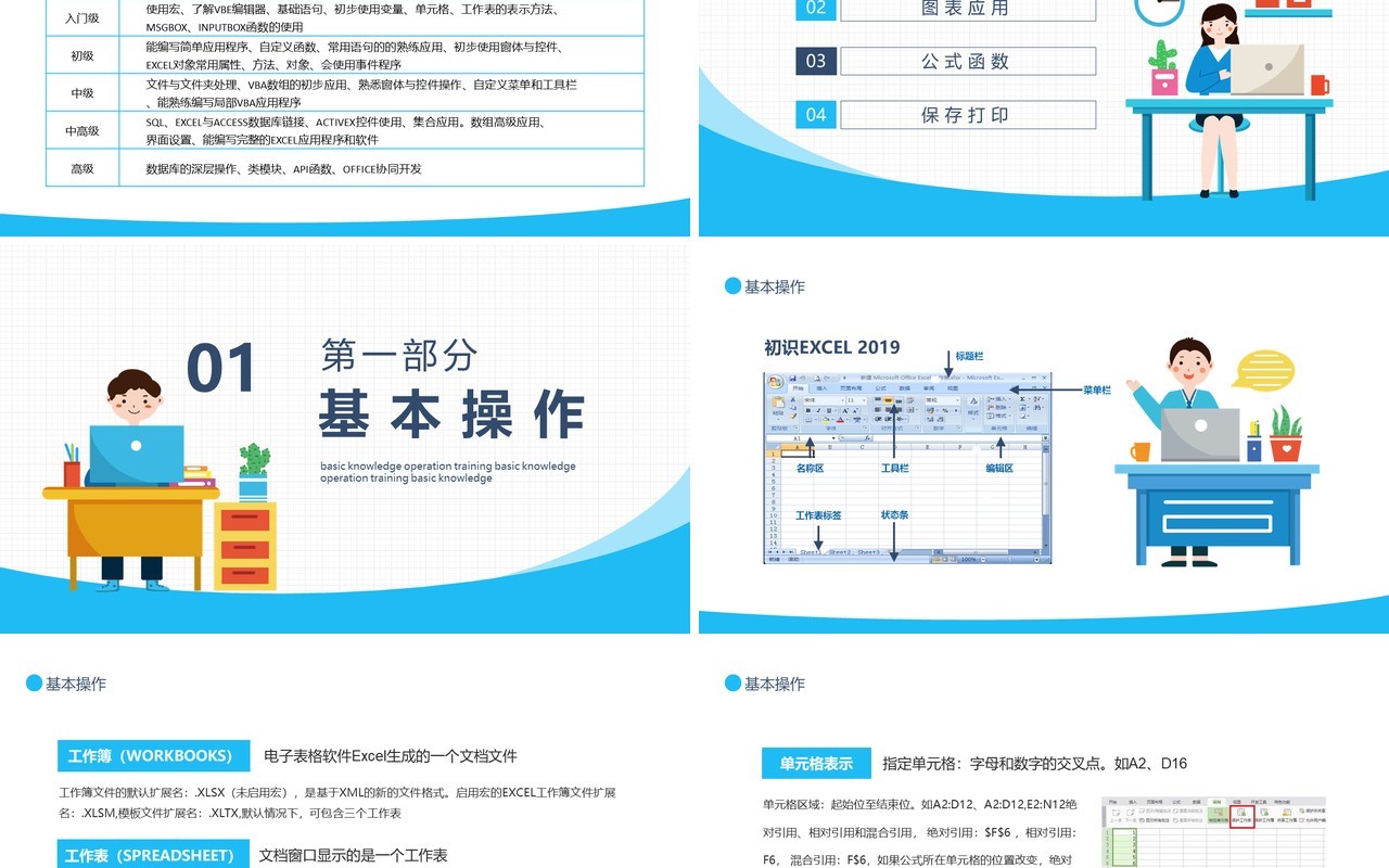 EXCEL基础知识操作培训动态PPT模板