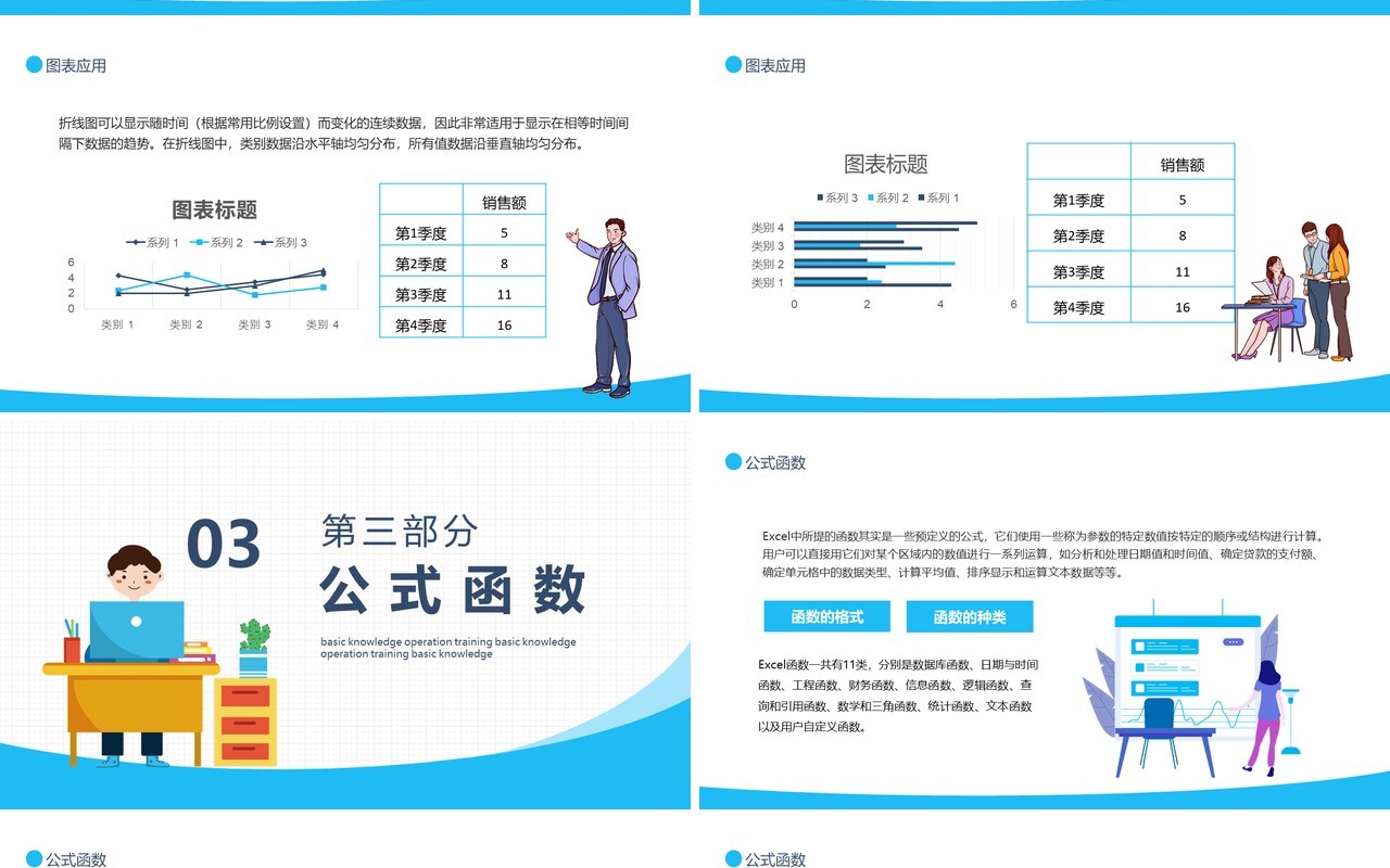 EXCEL基础知识操作培训动态PPT模板