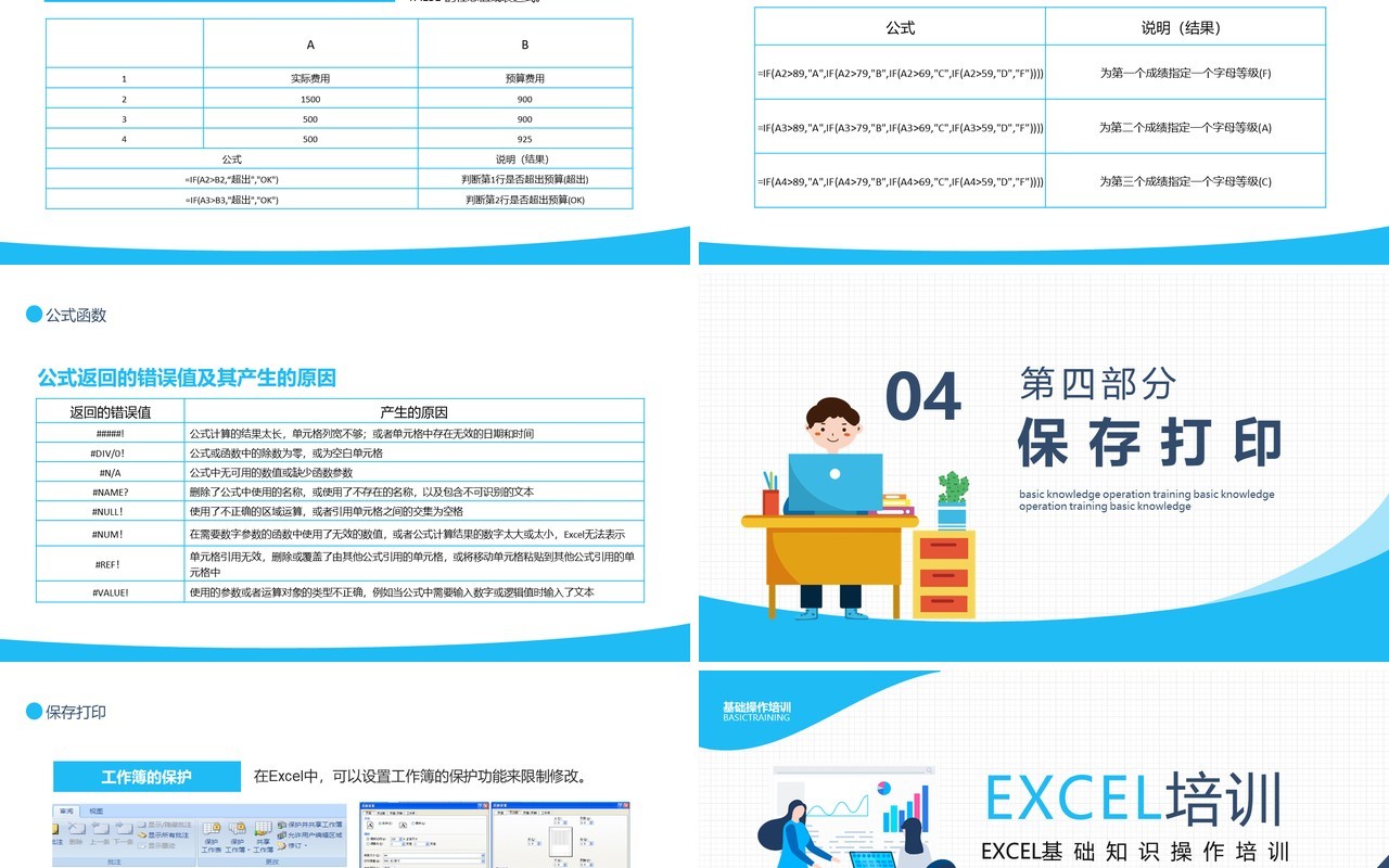 EXCEL基础知识操作培训动态PPT模板