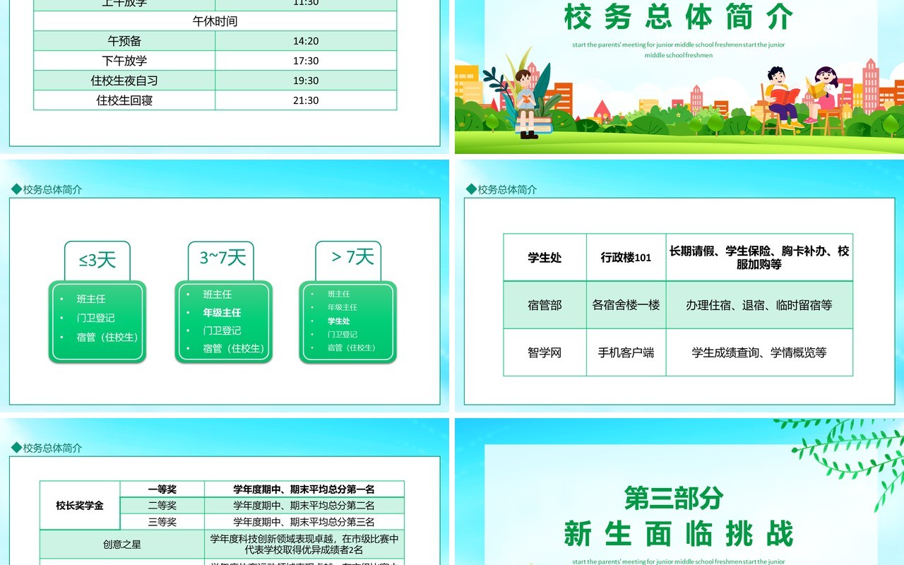 开启少年之旅初中新生入学家长会动态PPT模板