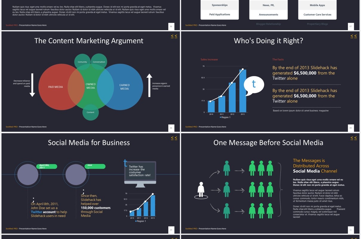 互联网网络社交媒体展示PPT模板social media pro powerpoint template
