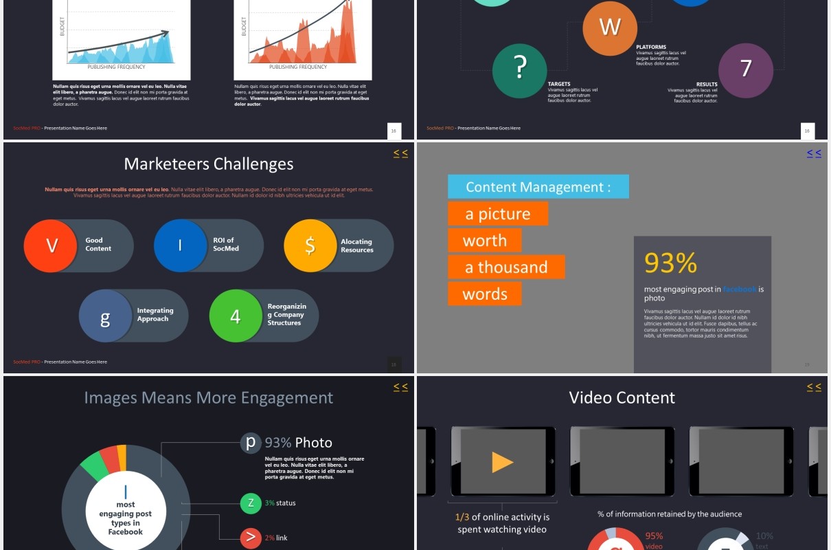 互联网网络社交媒体展示PPT模板social media pro powerpoint template