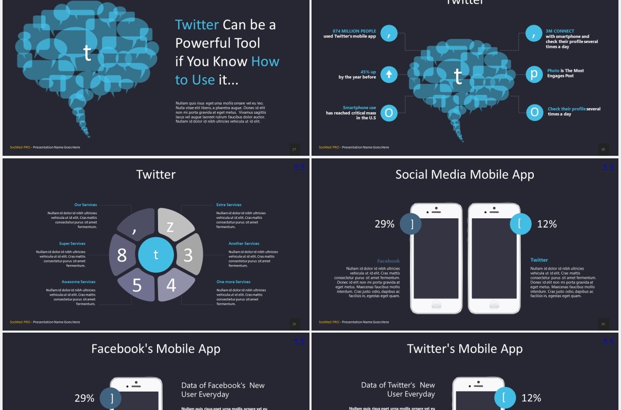 互联网网络社交媒体展示PPT模板social media pro powerpoint template