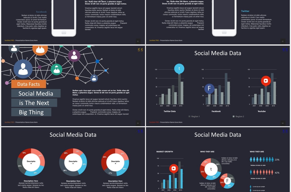 互联网网络社交媒体展示PPT模板social media pro powerpoint template