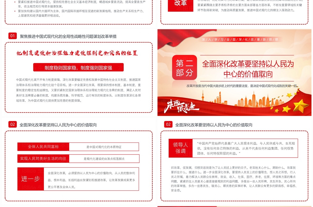 红色党政风紧扣推进中国式现代化主题PPT模板