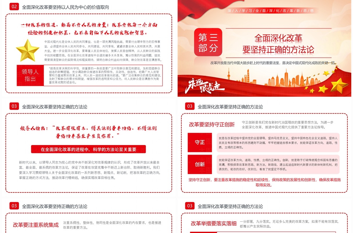 红色党政风紧扣推进中国式现代化主题PPT模板