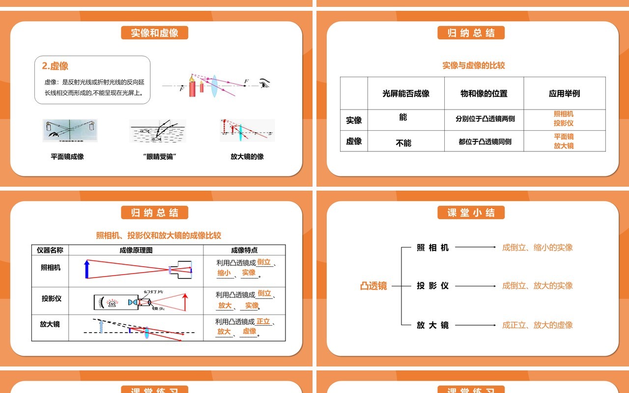 部编版5.2第五章生活中的透镜八年级物理课件PPT模版