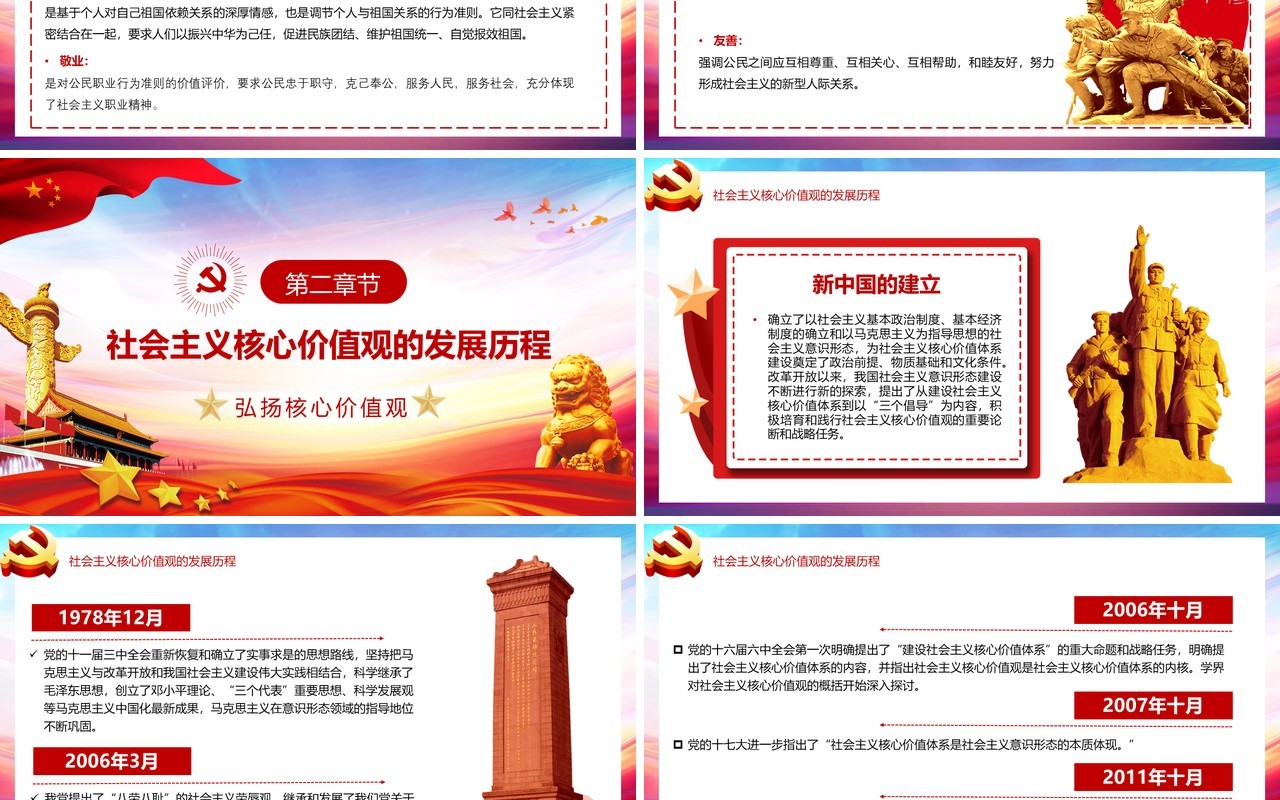 党政风弘扬社会主义核心价值观党课党建培训PPT模板