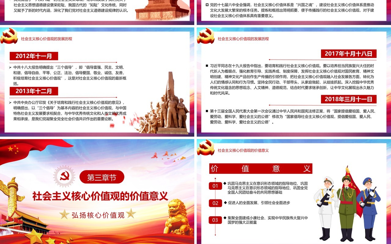 党政风弘扬社会主义核心价值观党课党建培训PPT模板