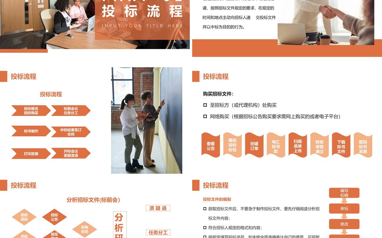 橙色商务风公司招标企业投标知识培训动态PPT模板