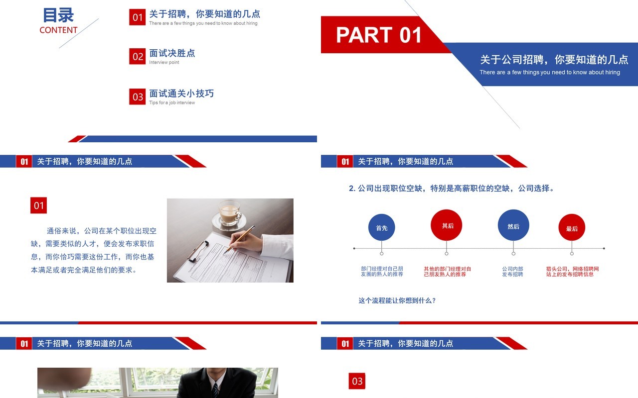 面试技巧PPT模板3