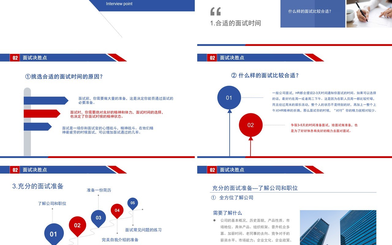 面试技巧PPT模板3
