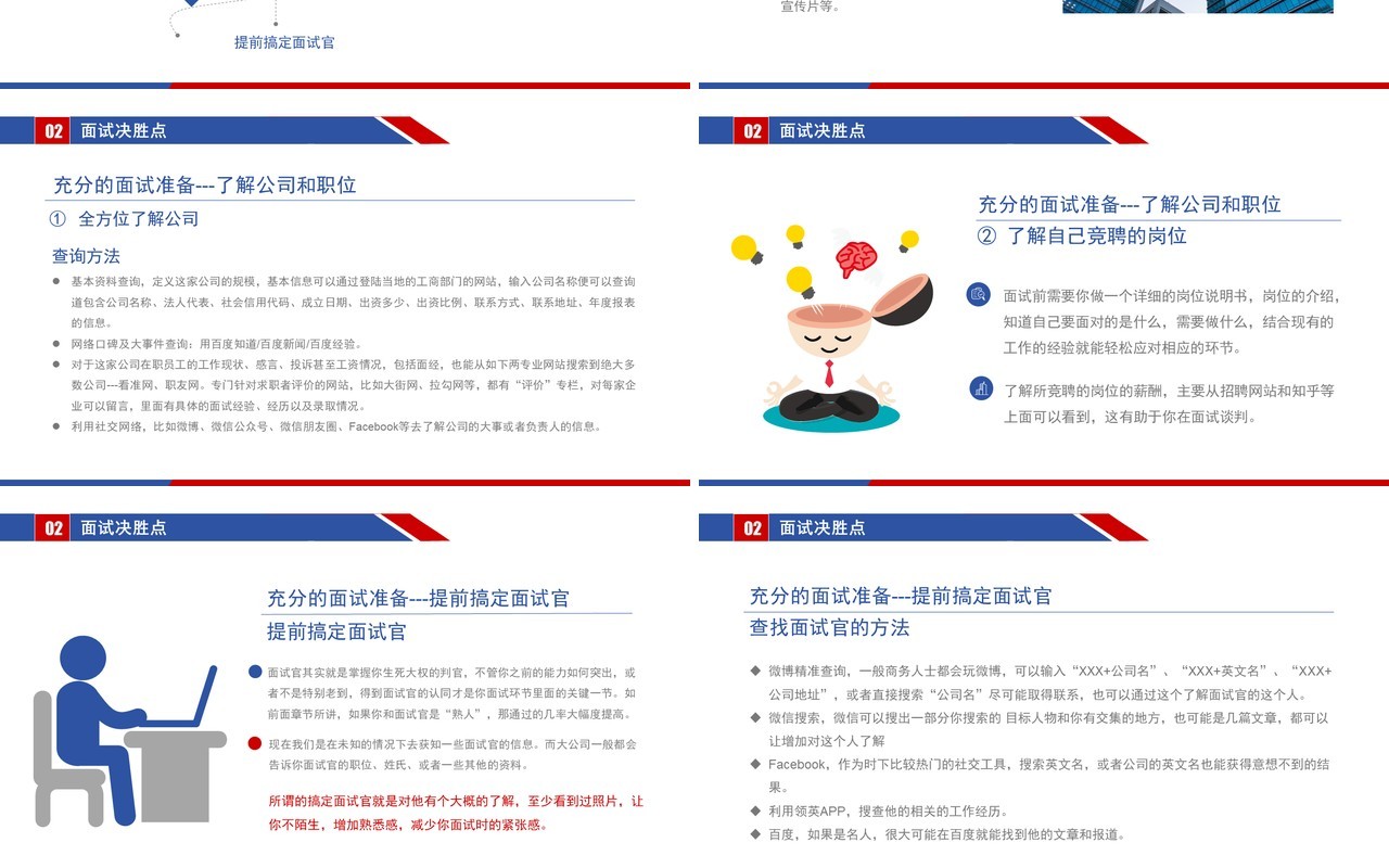 面试技巧PPT模板3