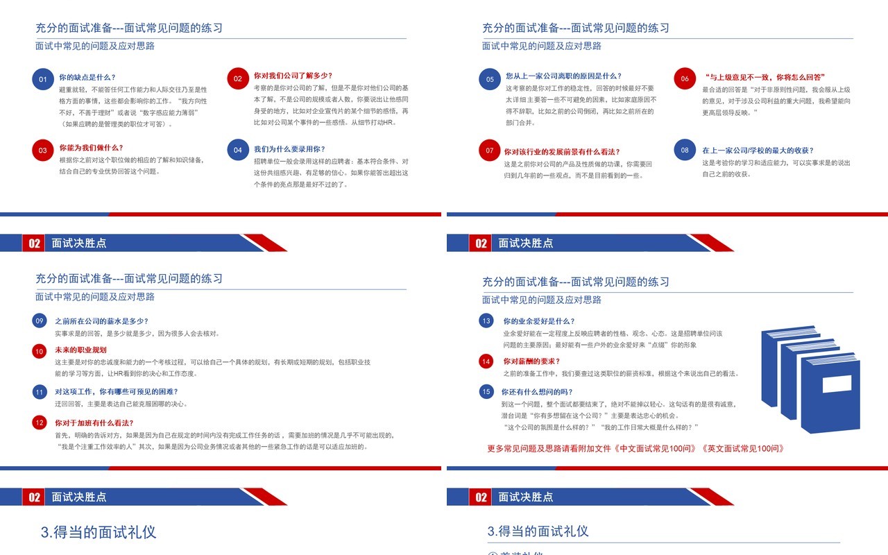面试技巧PPT模板3