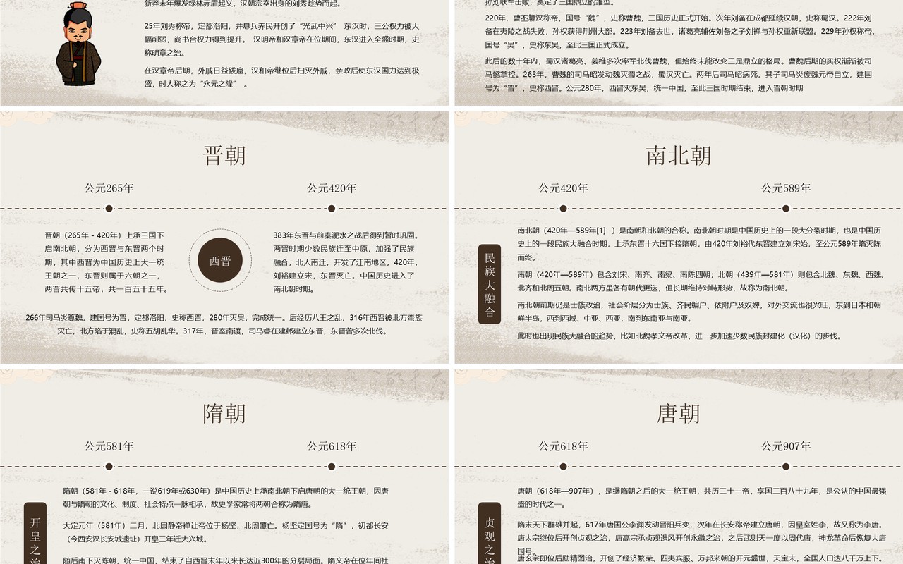 棕色中国风中国发展历史时间轴PPT模板