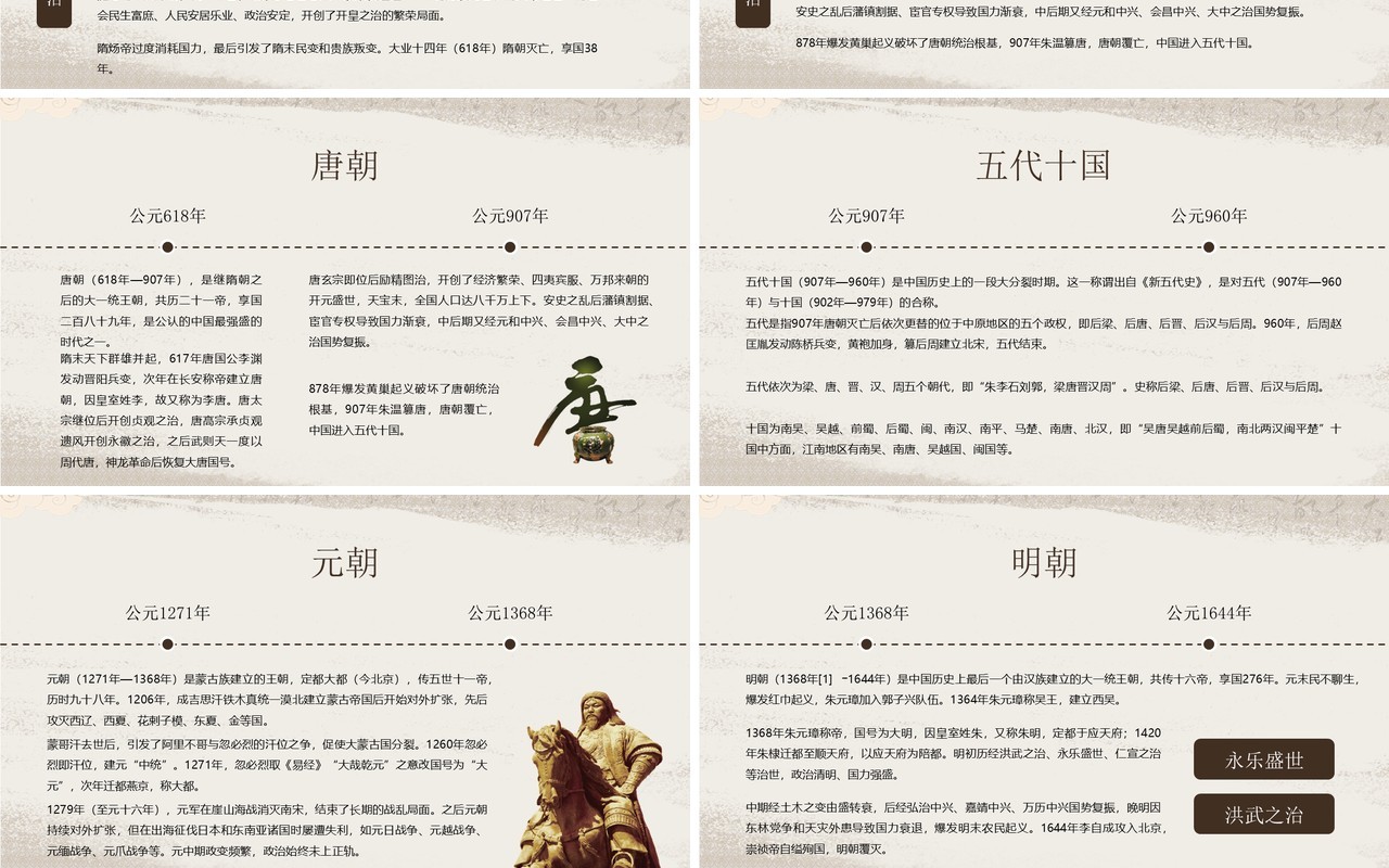 棕色中国风中国发展历史时间轴PPT模板