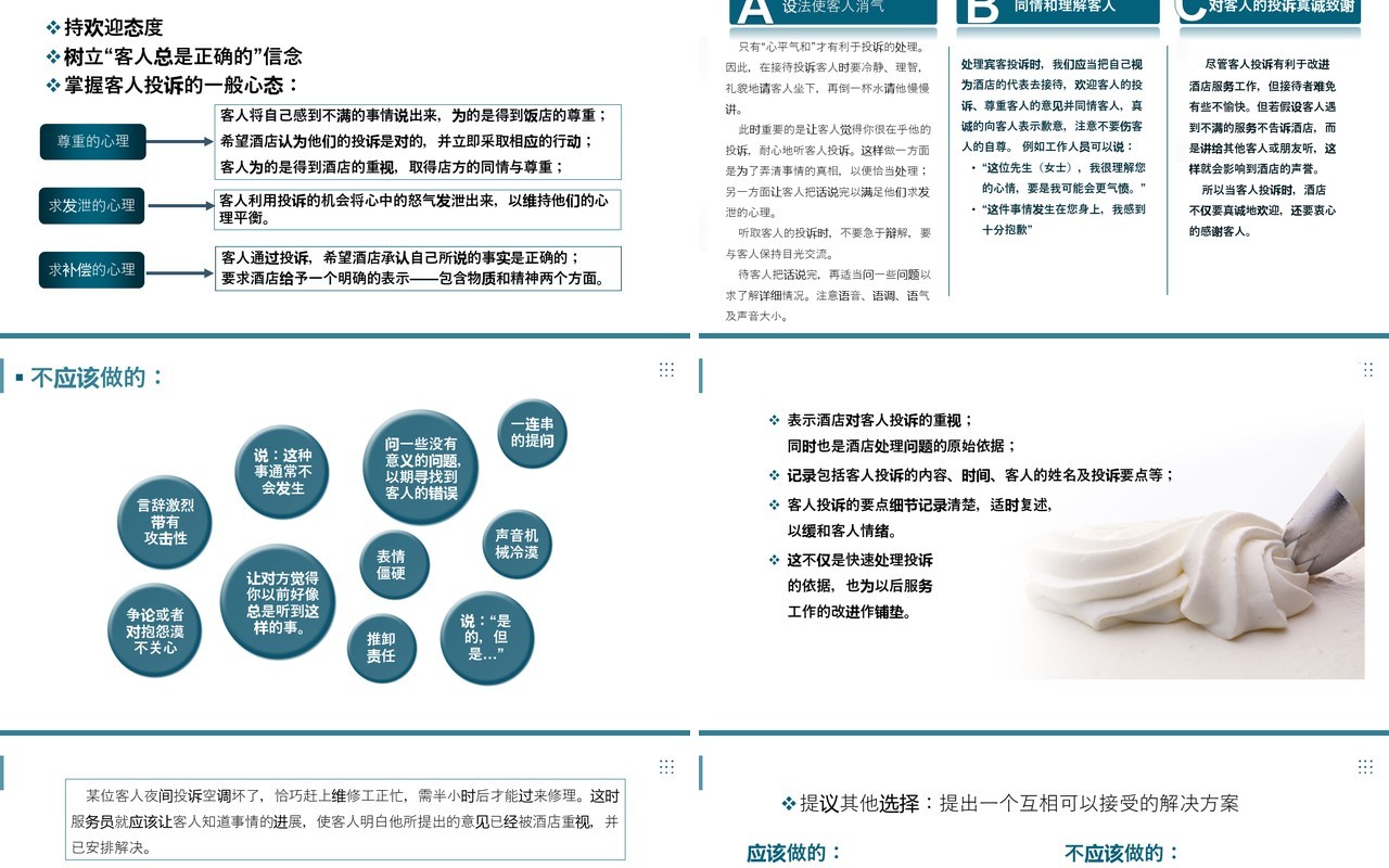 酒店客人投诉处理沟通技巧服务PPT模板