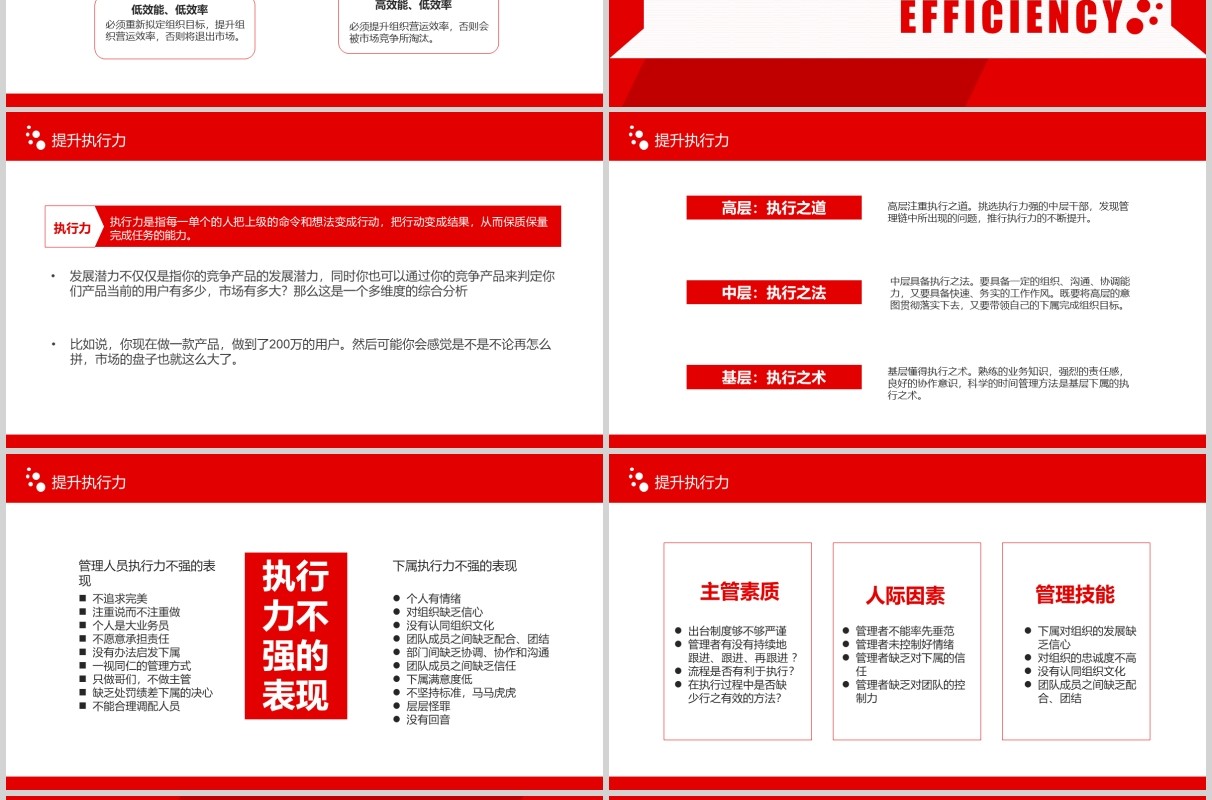 红色职场工作效率与能力提升培训课件PPT模板