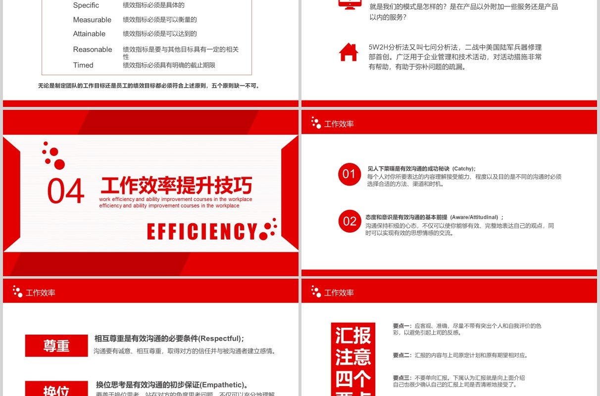 红色职场工作效率与能力提升培训课件PPT模板