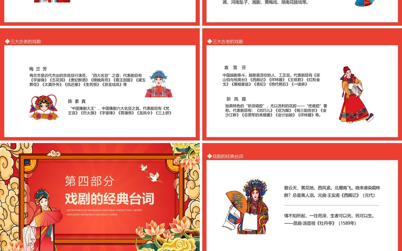 世界戏剧日彰显传统艺术文化之美动态PPT模板
