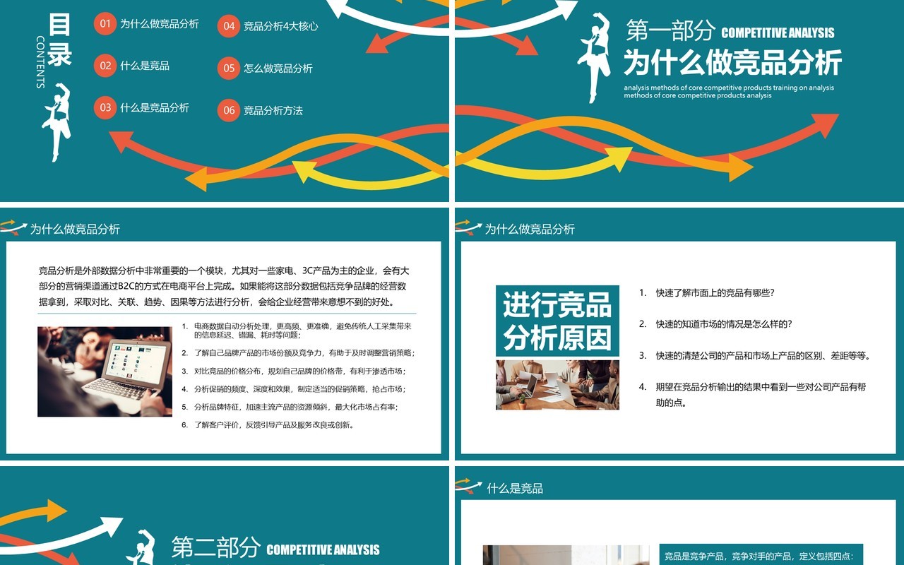 绿色企业核心竞品分析方法培训PPT模板
