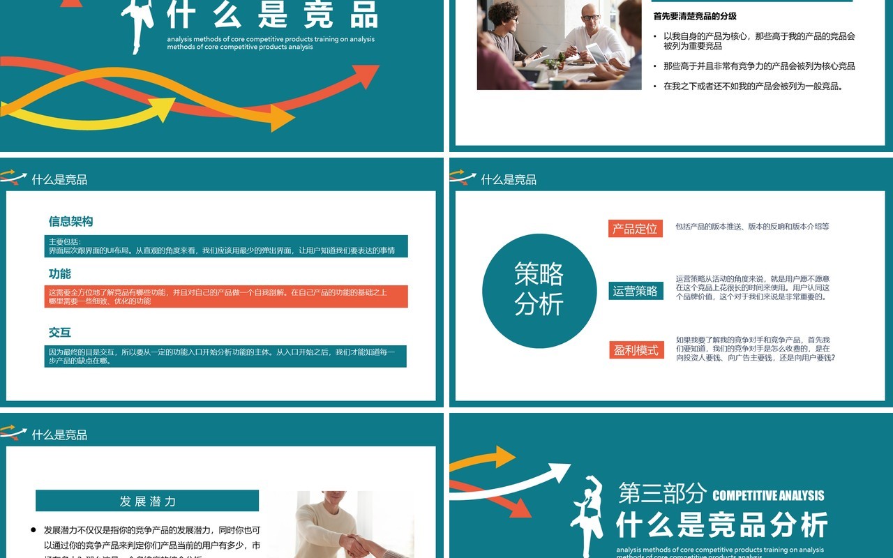 绿色企业核心竞品分析方法培训PPT模板