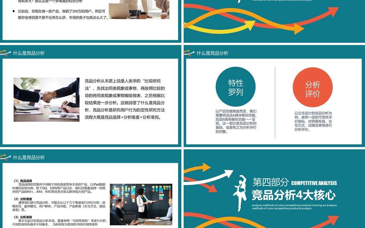 绿色企业核心竞品分析方法培训PPT模板
