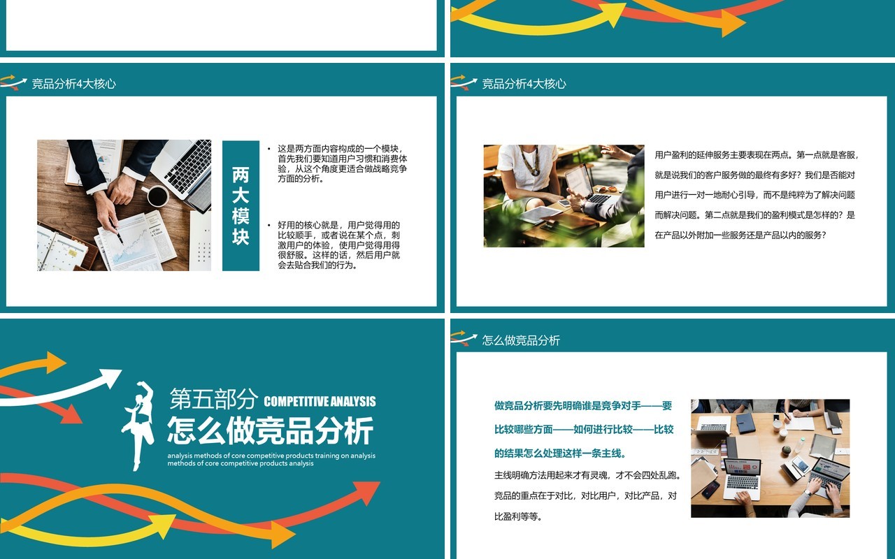 绿色企业核心竞品分析方法培训PPT模板