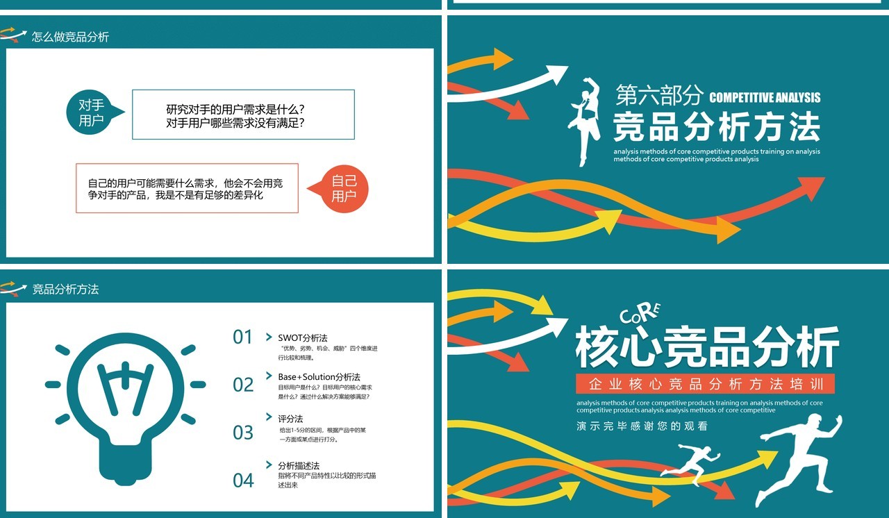 绿色企业核心竞品分析方法培训PPT模板