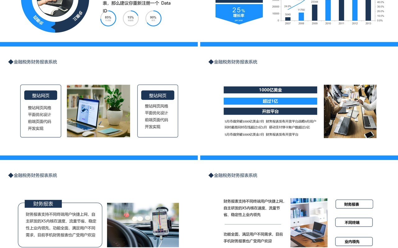 金融税务财务报表系统动态PPT模板