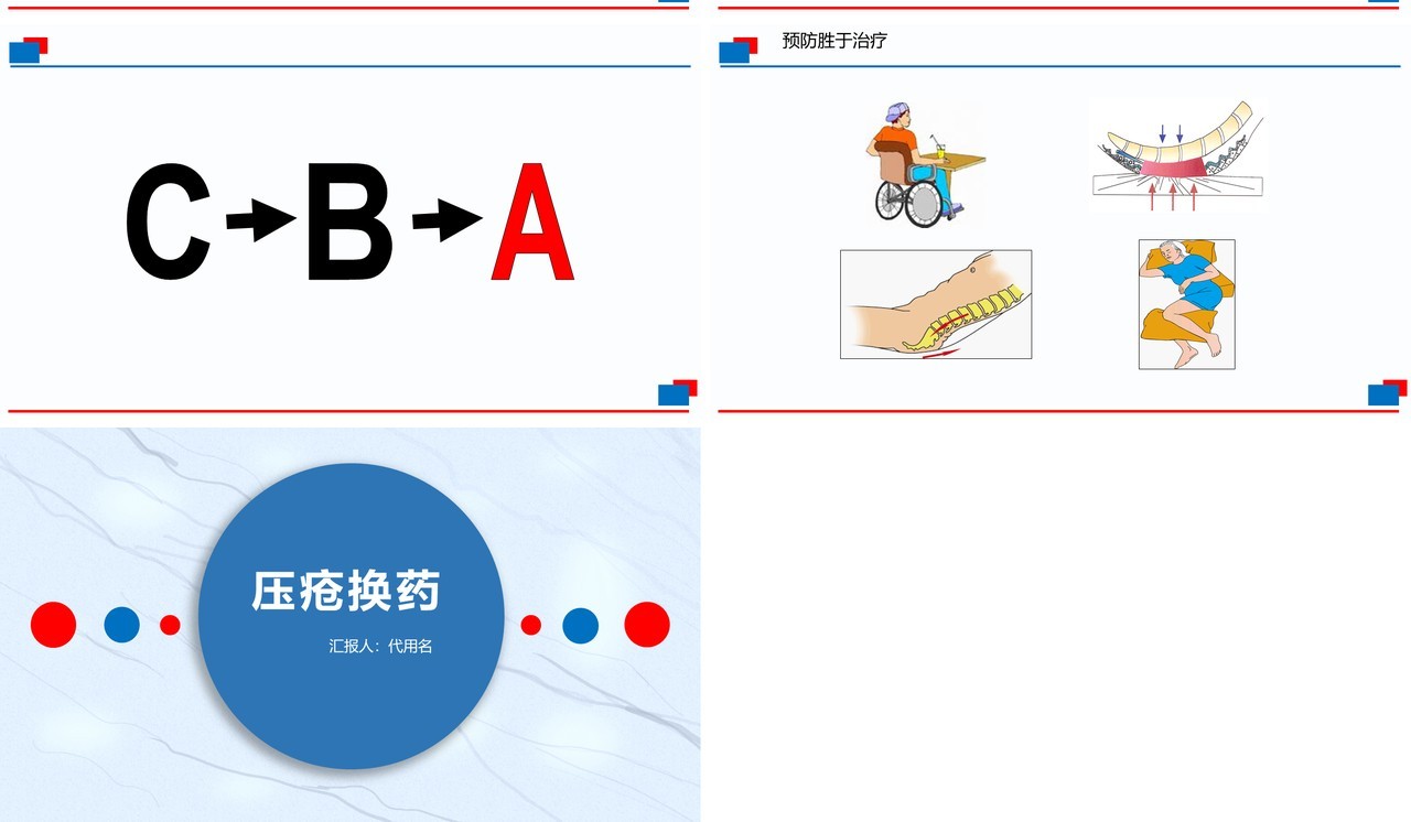 简洁压疮换药护理PPT模板