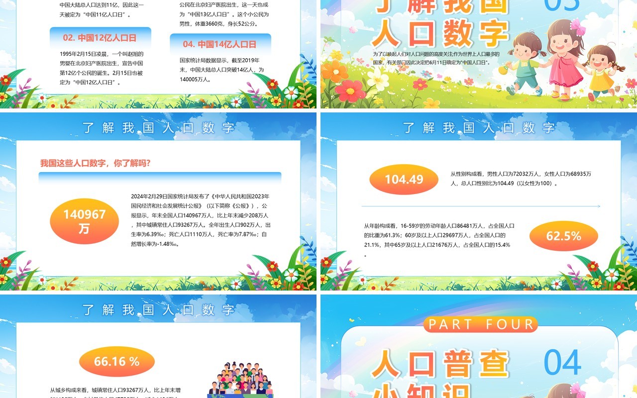 蓝色插画风中国人口日介绍PPT模板