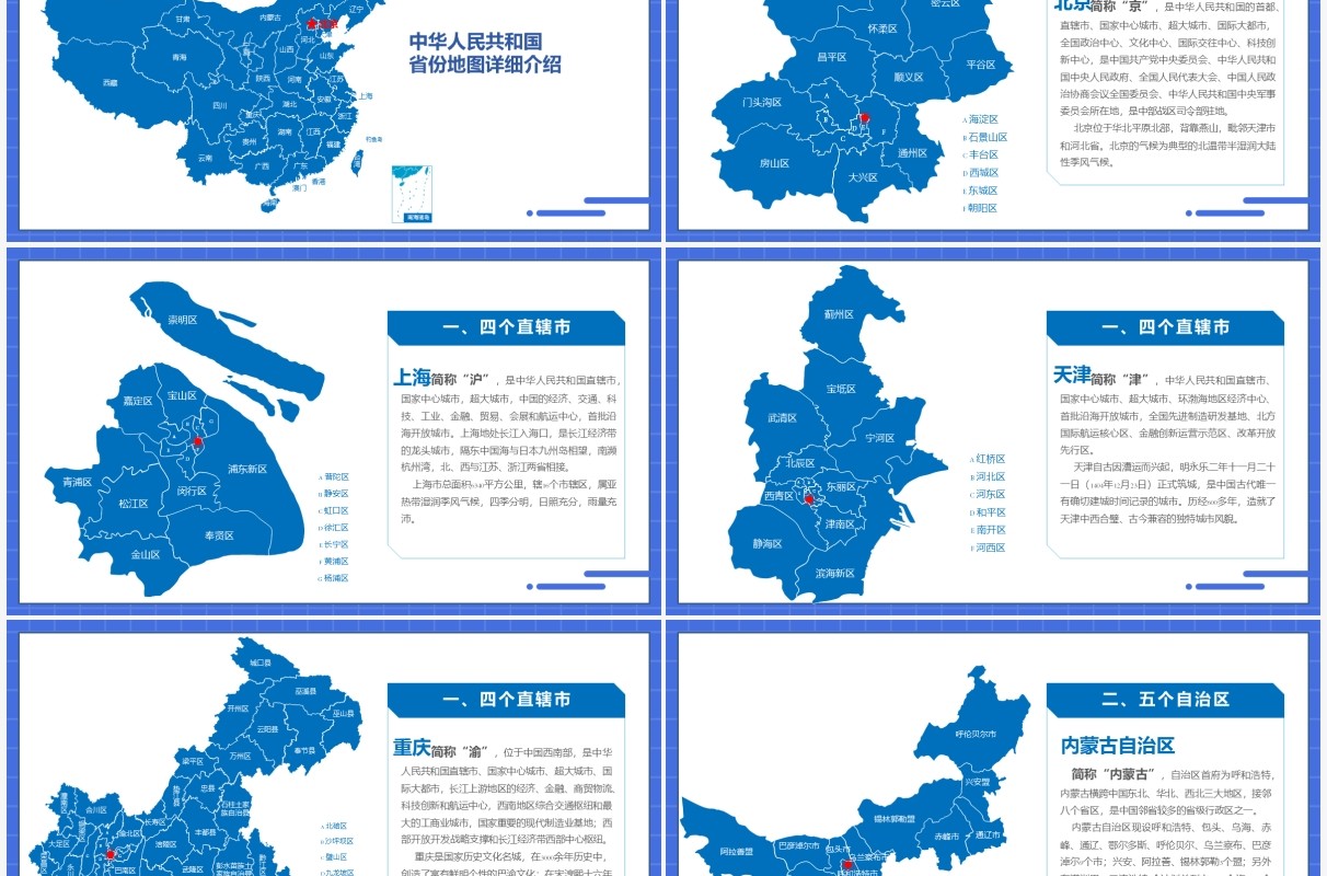 扁平风中国地图各省份详细介绍PPT模板