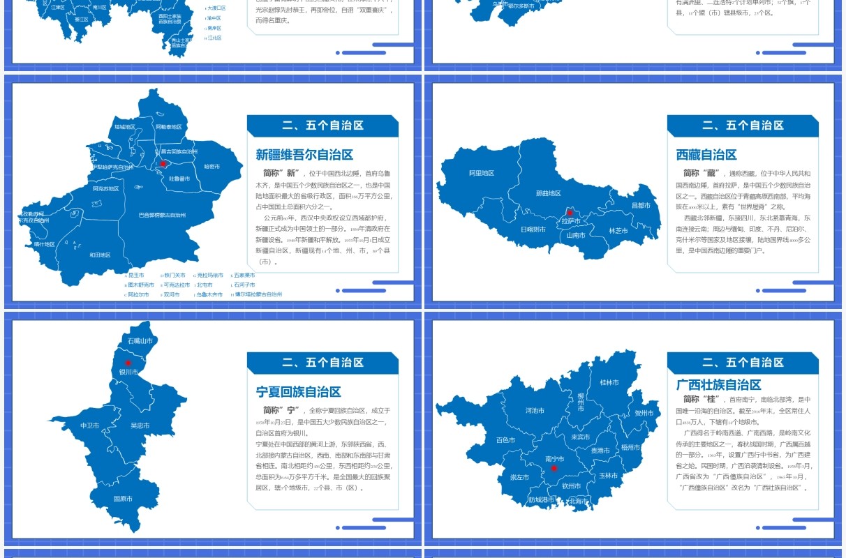 扁平风中国地图各省份详细介绍PPT模板