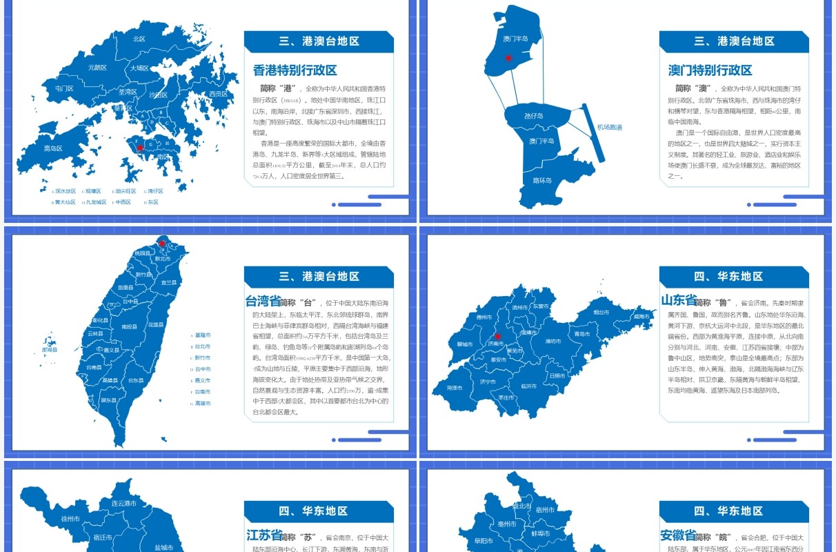 扁平风中国地图各省份详细介绍PPT模板