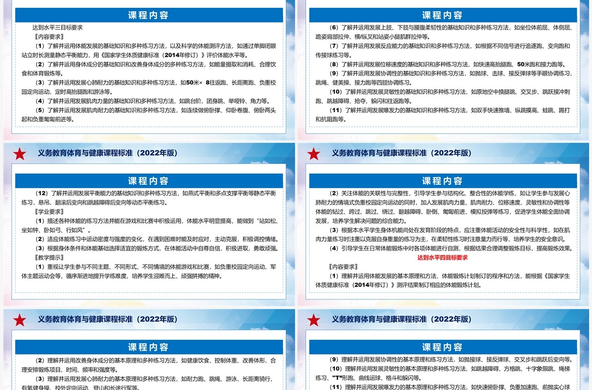 《义务教育体育与健康课程标准（2022年版）》全文解读ppt课件